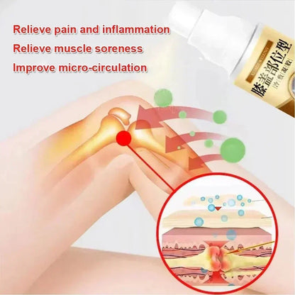 🔥 %30 Fast-Acting Knee Pain Relief Cold Spray – Soothe & Comfort in Seconds